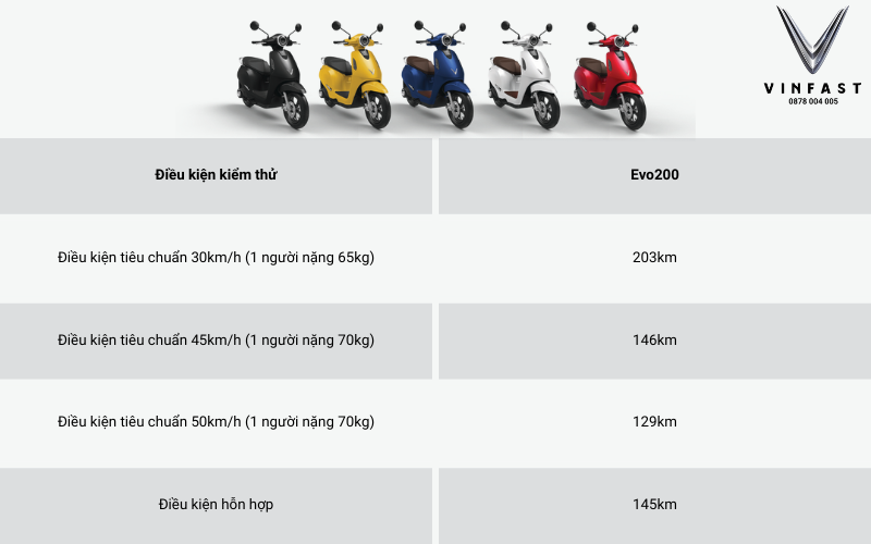 Vinfast Evo200 14 evo200 quãng đường di chuyển vượt trội