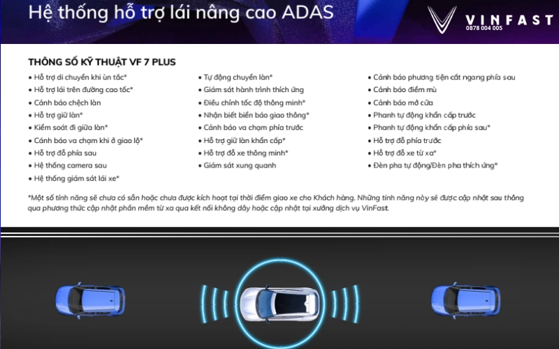 Hệ thống hỗ trợ lái nâng cao ADAS trên VF7
