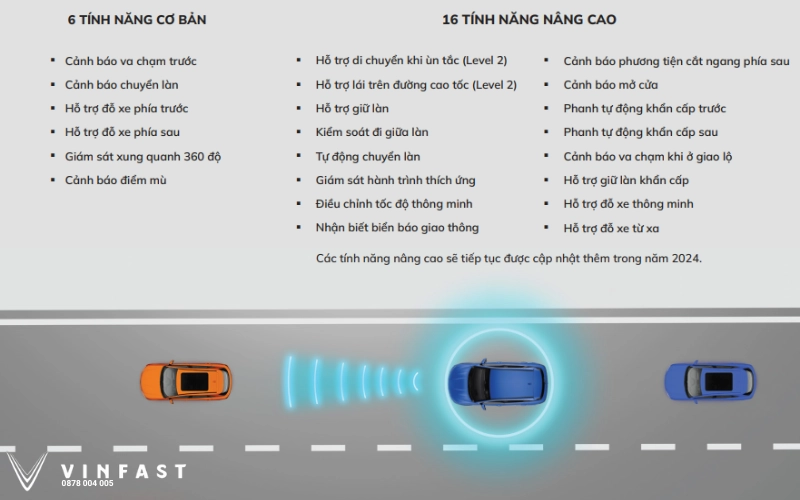 tính năng an toàn vinfast vf6
