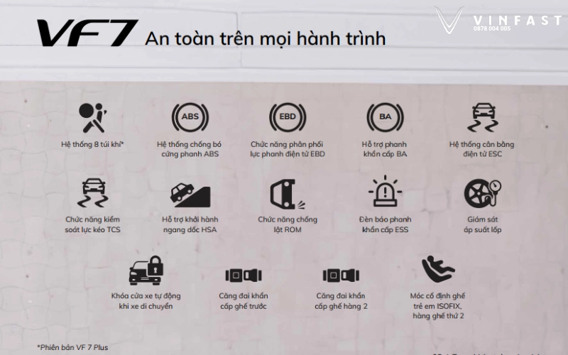 Vinfast VF7 an toàn trên mọi hành trình